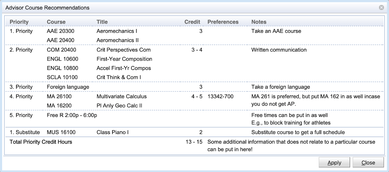 Advisor Course Recommendations