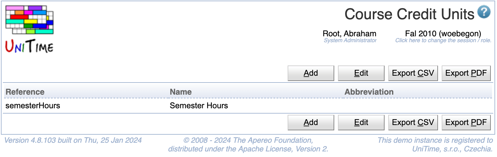 Course Credit Units