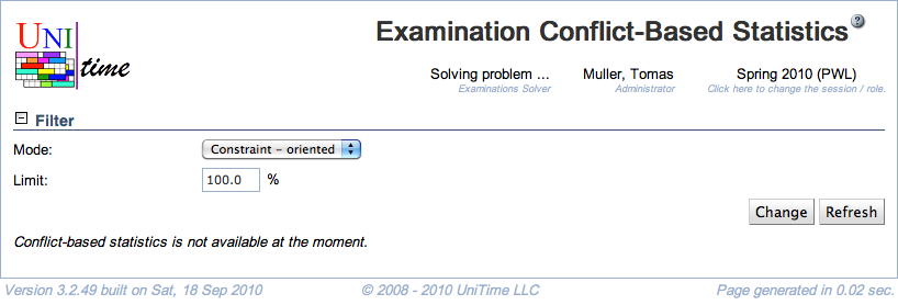 Examination Conflict-Based Statistics