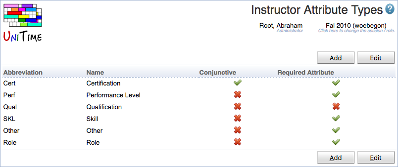 Instructor Attribute Types