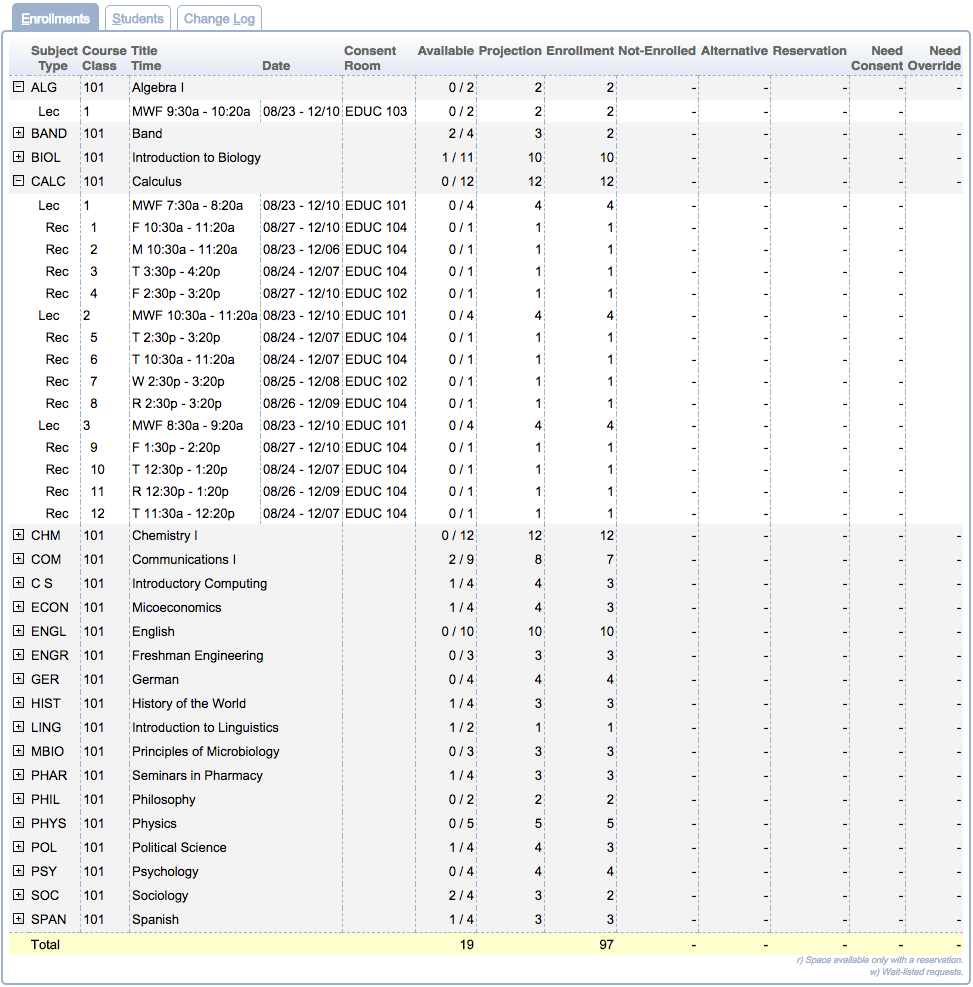 Online Student Scheduling Dashboard