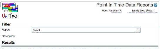 Point In Time Data Reports