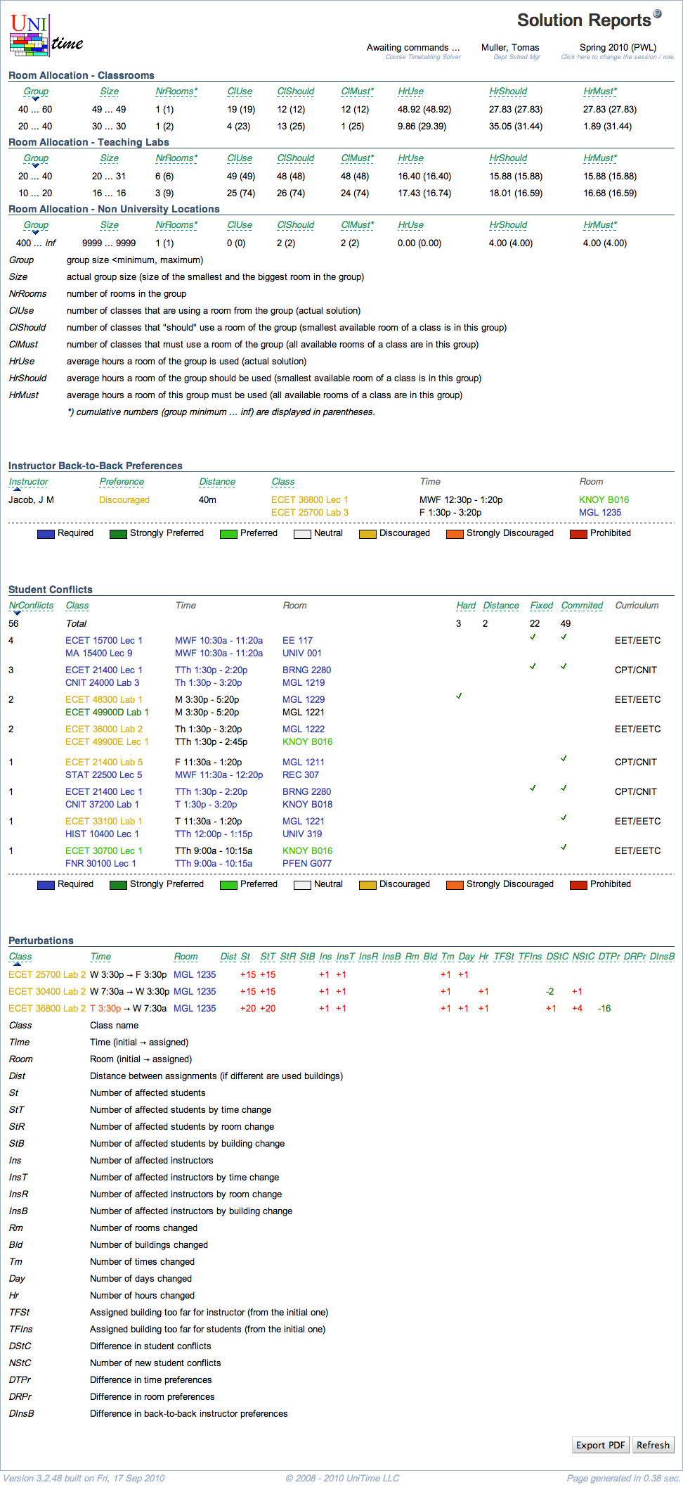 Solution Reports