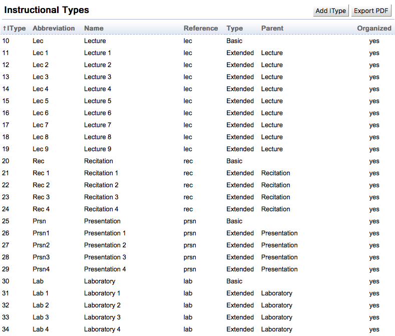 Administrative User Manual